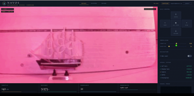NAVOS vessel command platform — AWS IoT live operation animation